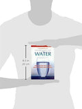 Your Body's Many Cries for Water