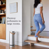 Molekule Air Air Mini - Multi-Space Air Purifier Bundle