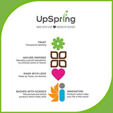 Upspring Stomach Settle Drops with Ginger, Lemon, Spearmint, Honey & B6 | Lemon-Ginger-Honey Flavor | Relieves Nausea, Gas, Bloating, Motion & Morning Sickness* | 28 Individually Wrapped Drops