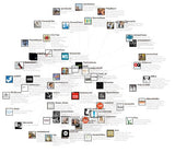 Visual Complexity: Mapping Patterns of Information (history of information and data visualization and guide to today's innovative applications)