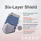 Copper Ion Infused 6 Layer Mask 2-pack (Gray, M/L) - Comfortable Protective Face Cover, Re-usable, Washable, Adjustable Ear Loop, Fluid Resistance, Made in Taiwan, Designed and Distributed in the US