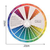 Segolike segolike Artist Pigment Paint Color Mixing Guide Palette Wheel Matching Chart