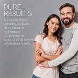 Pure Encapsulations - Copper (Glycinate) - Hypoallergenic Essential Mineral Supplement - 60 Capsules