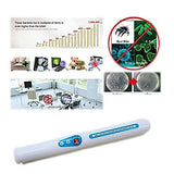 Ultraviolet Disinfection Lamp Professional Air Purifier, for Large Rooms, Removes Allergens, Pollutants, Dust, VOC (with USB Rechargeable)
