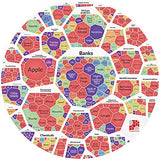 The Book of Circles: Visualizing Spheres of Knowledge: (with over 300 beautiful circular artworks, infographics and illustrations from across history)